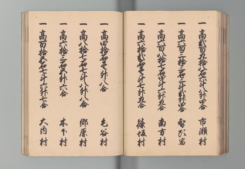 因幡国郷帳 - ページ 47
