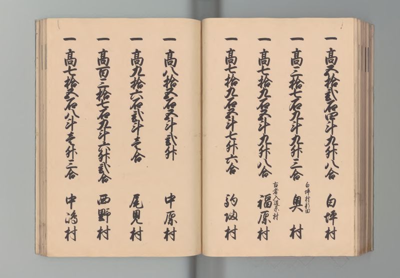 因幡国郷帳 - ページ 48