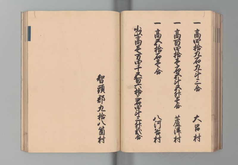 因幡国郷帳 - ページ 49