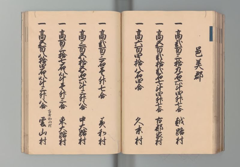 因幡国郷帳 - ページ 50