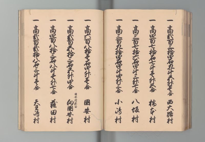 因幡国郷帳 - ページ 51