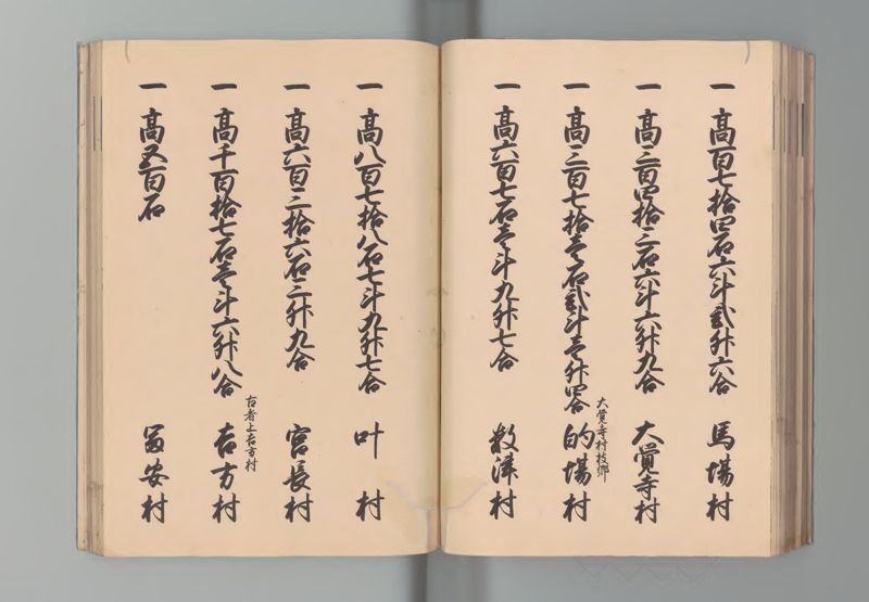 因幡国郷帳 - ページ 52