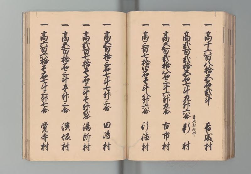 因幡国郷帳 - ページ 53