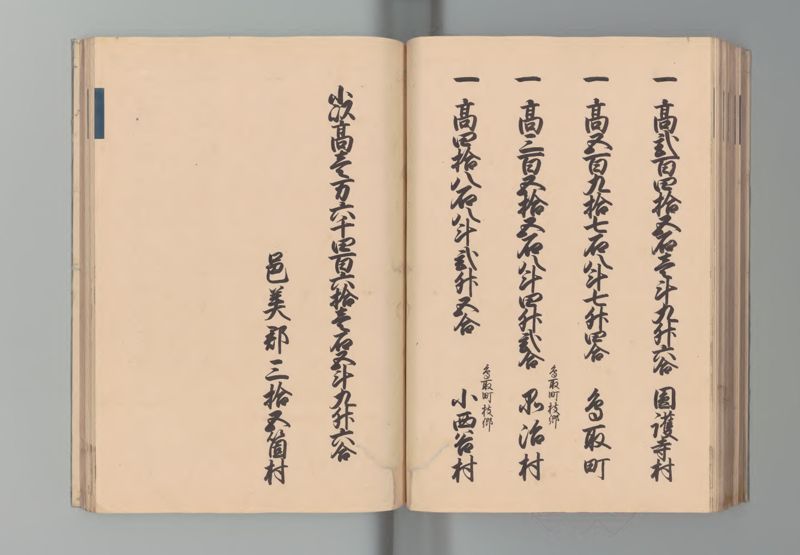 因幡国郷帳 - ページ 54