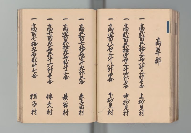 因幡国郷帳 - ページ 55