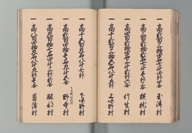 因幡国郷帳 - ページ 56
