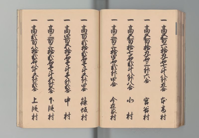 因幡国郷帳 - ページ 57