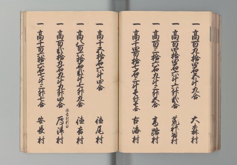 因幡国郷帳 - ページ 58