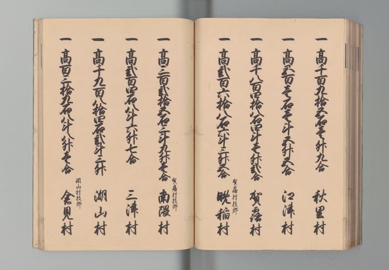 因幡国郷帳 - ページ 59