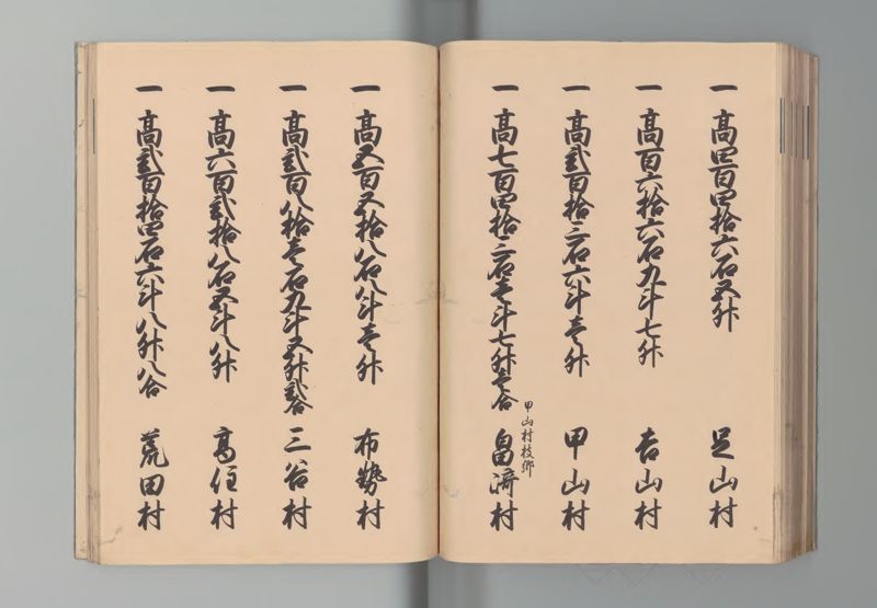 因幡国郷帳 - ページ 60