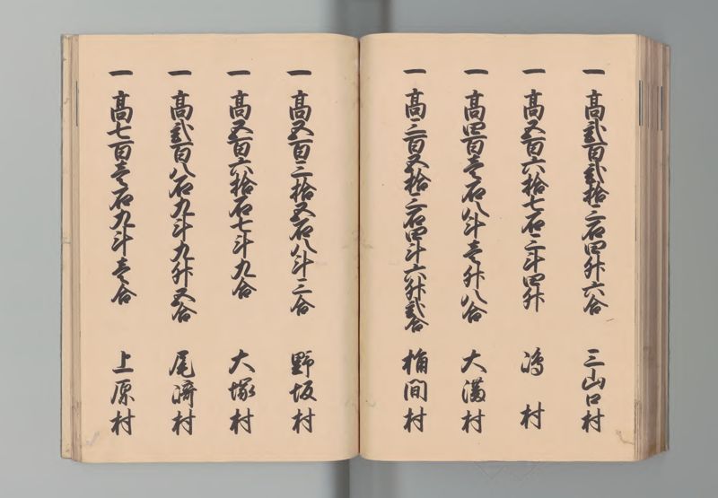 因幡国郷帳 - ページ 61