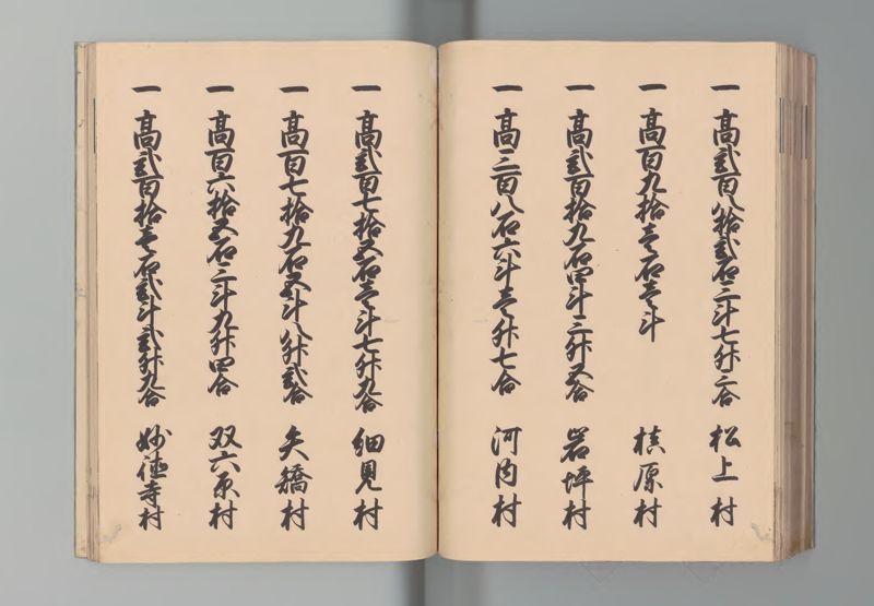 因幡国郷帳 - ページ 62