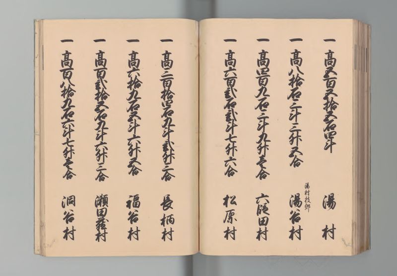 因幡国郷帳 - ページ 63