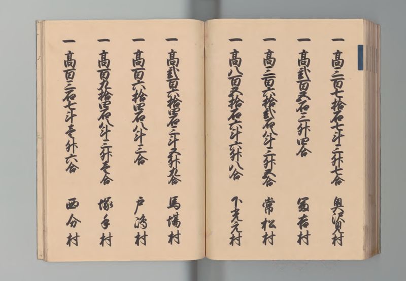 因幡国郷帳 - ページ 66