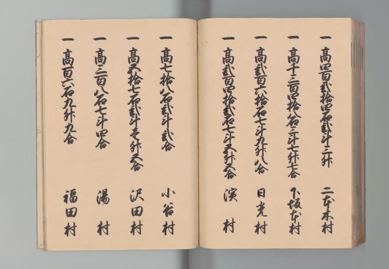 因幡国郷帳 - ページ 68