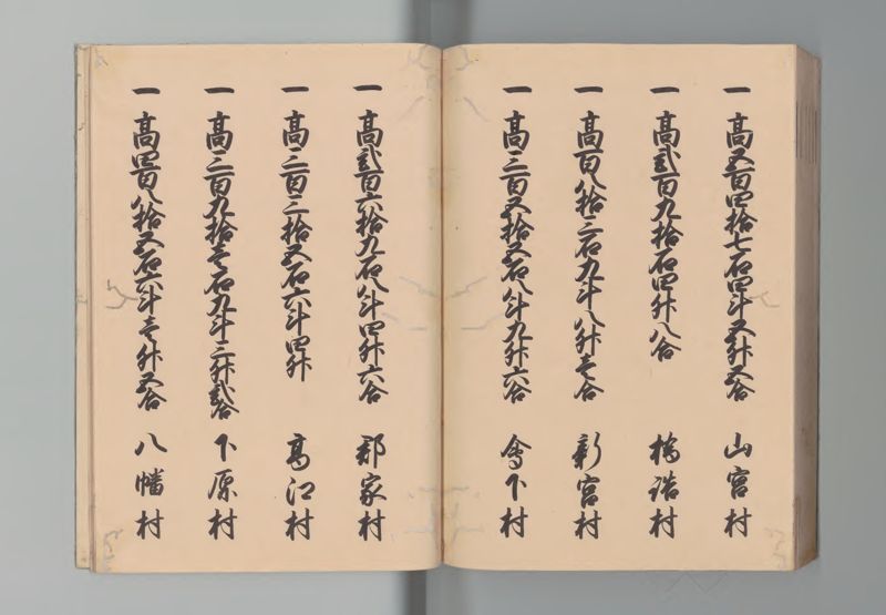 因幡国郷帳 - ページ 71