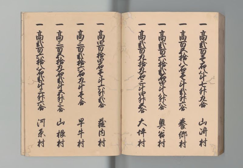 因幡国郷帳 - ページ 73