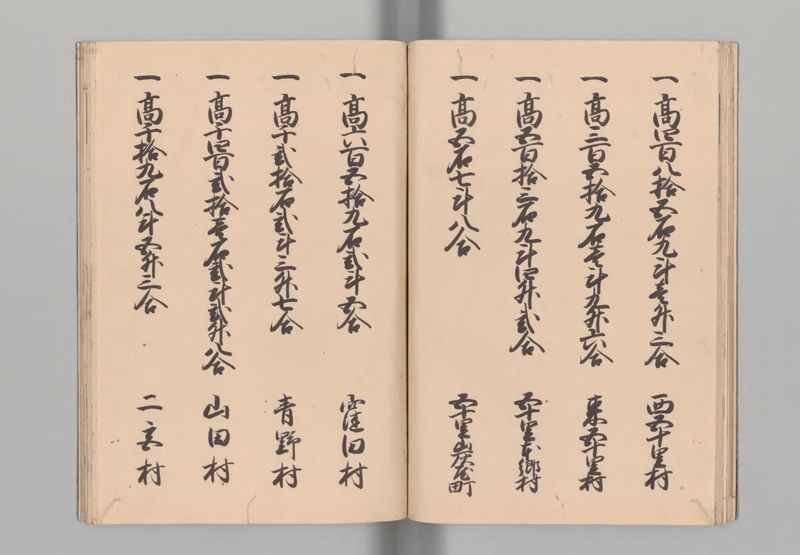 佐渡国郷帳 - ページ 19