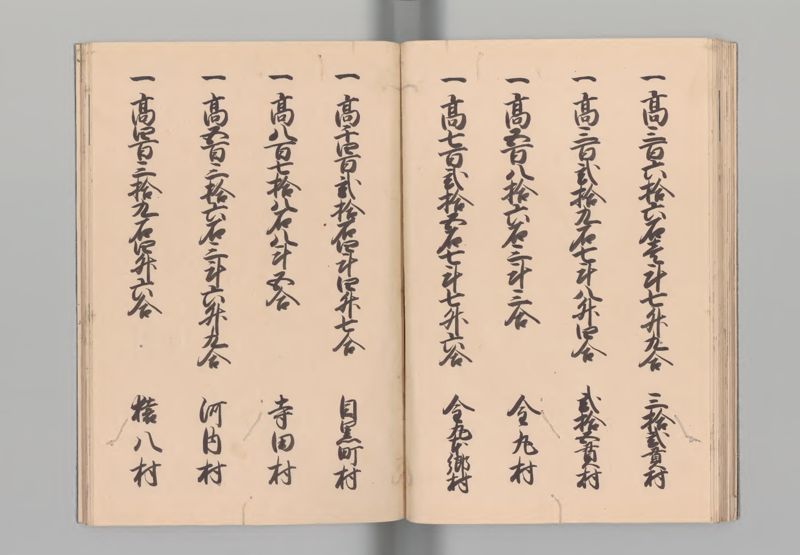 佐渡国郷帳 - ページ 25