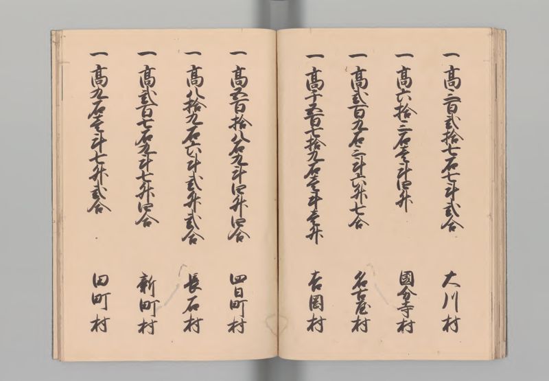 佐渡国郷帳 - ページ 27