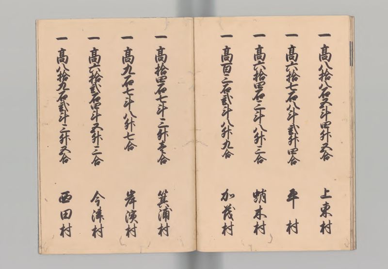 隠岐国郷帳 - ページ 10