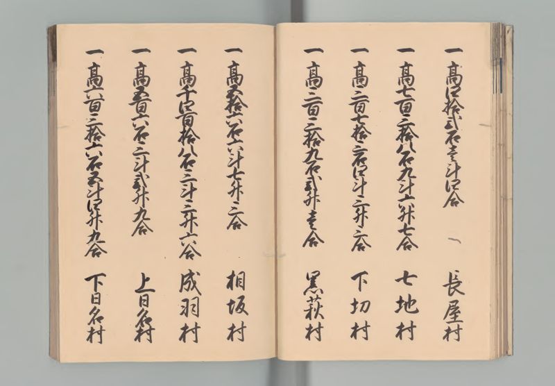 備中国郷帳 - ページ 19