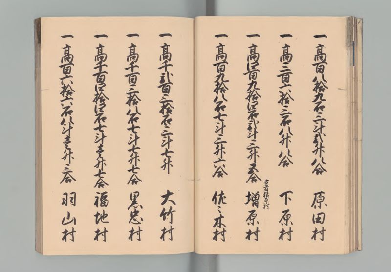 備中国郷帳 - ページ 20