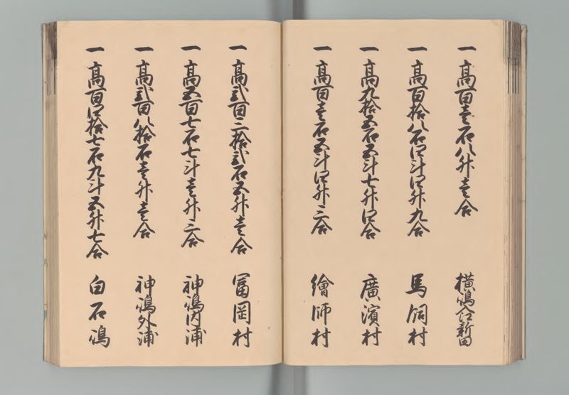 備中国郷帳 - ページ 27
