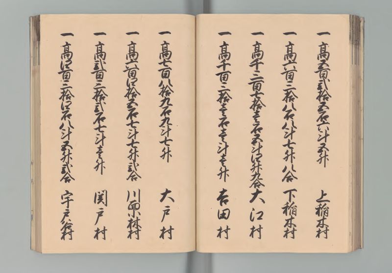 備中国郷帳 - ページ 29