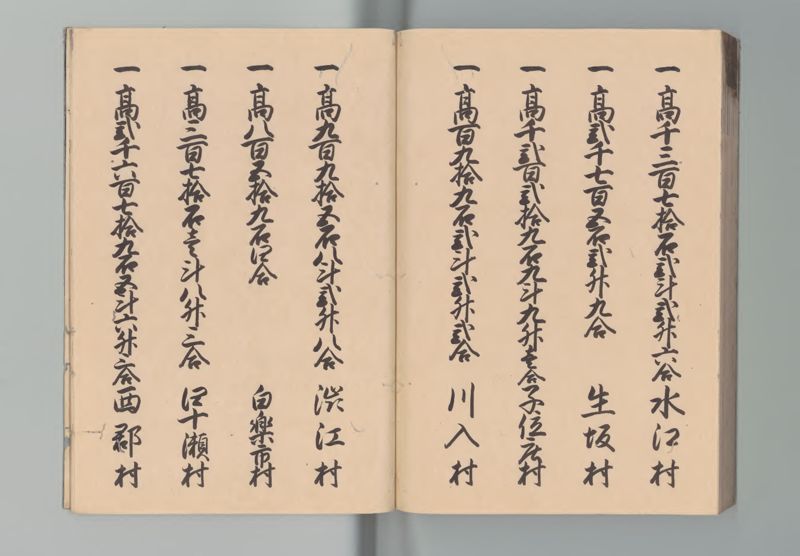 備中国郷帳 - ページ 66