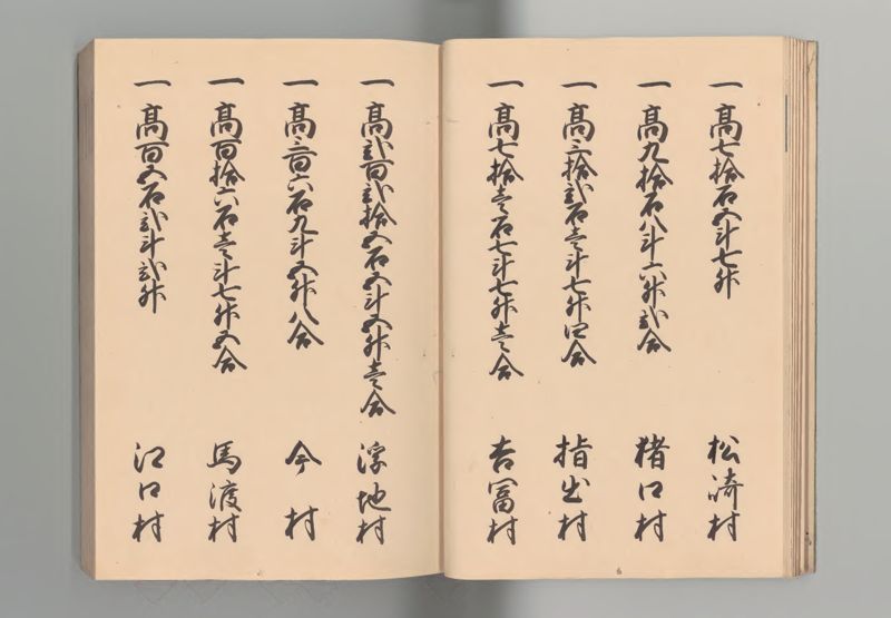筑後国郷帳 - ページ 13