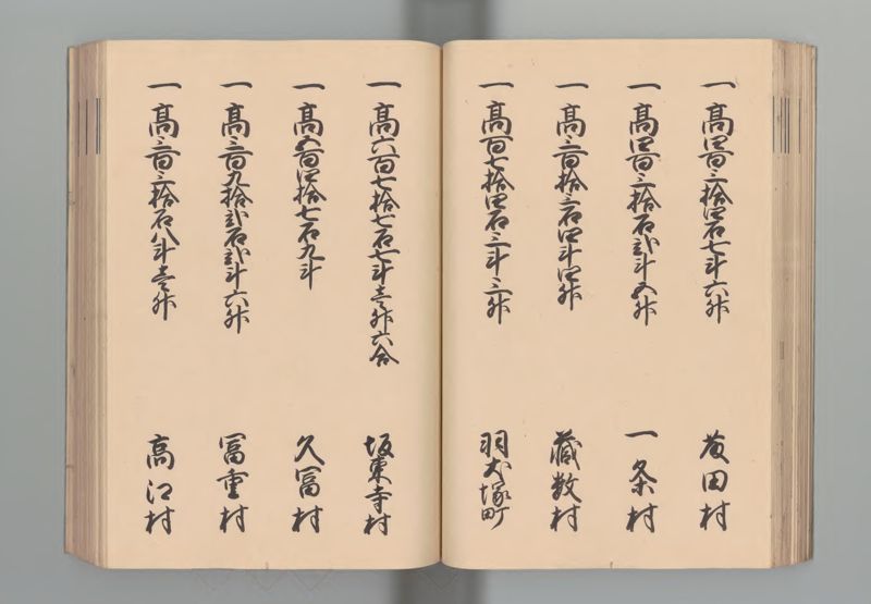 筑後国郷帳 - ページ 43