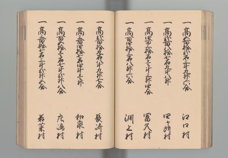 筑後国郷帳 - ページ 44