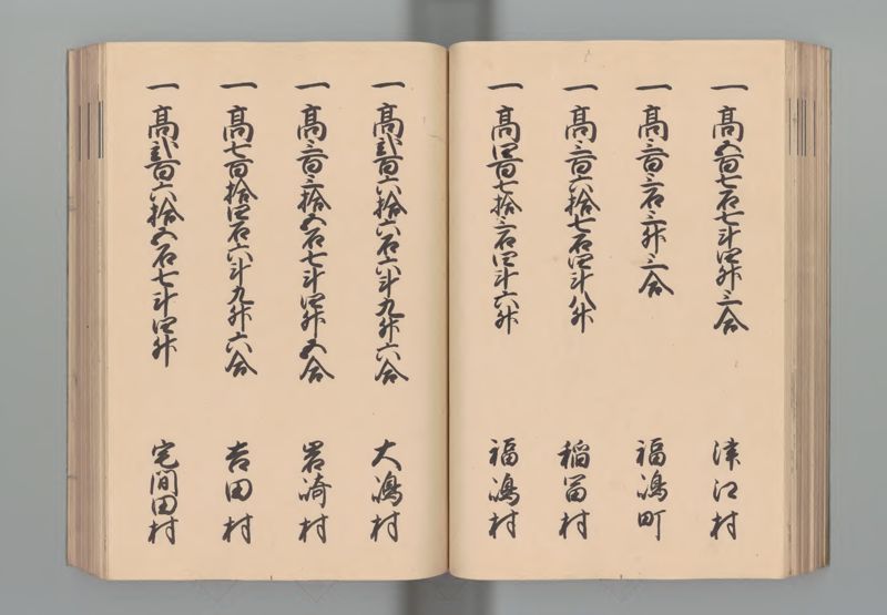 筑後国郷帳 - ページ 48