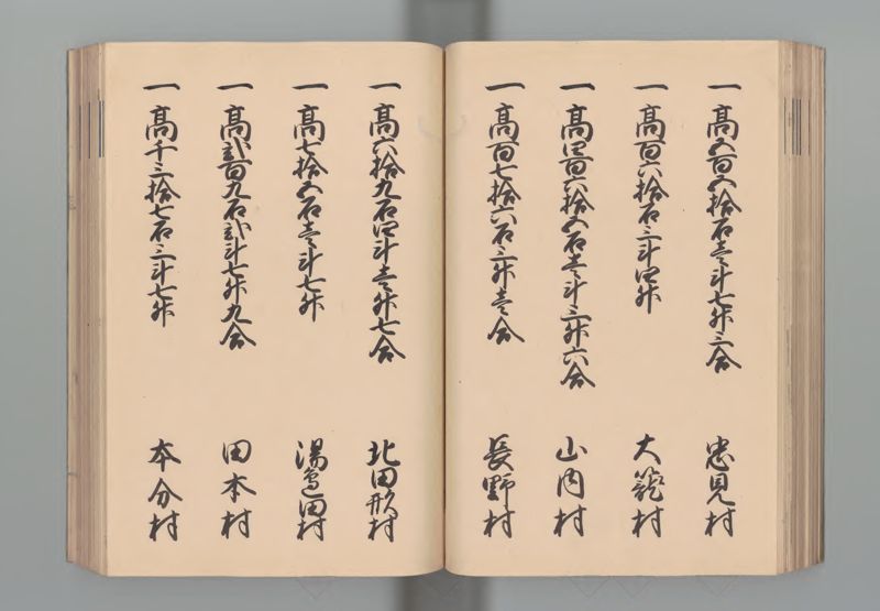 筑後国郷帳 - ページ 50