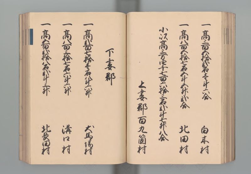 筑後国郷帳 - ページ 54