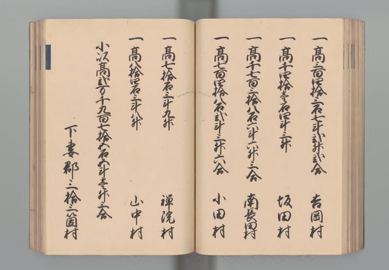 筑後国郷帳 - ページ 58