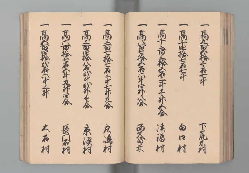 筑後国郷帳 - ページ 65