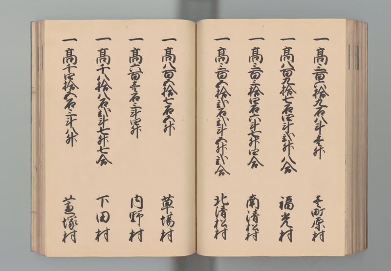筑後国郷帳 - ページ 68