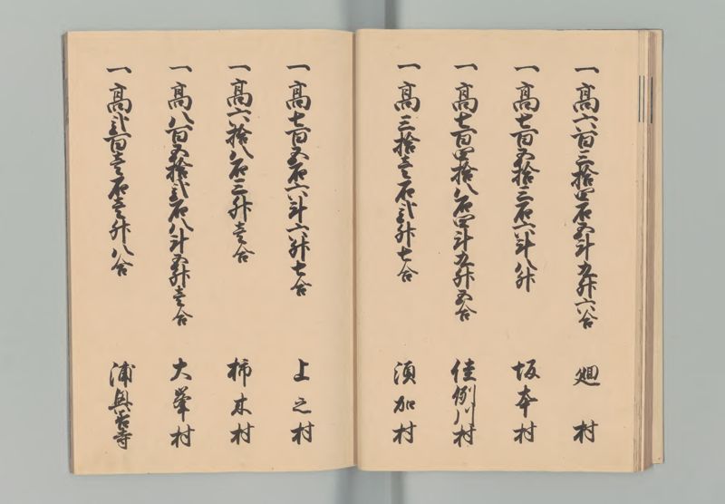 大隅国郷帳 - ページ 18
