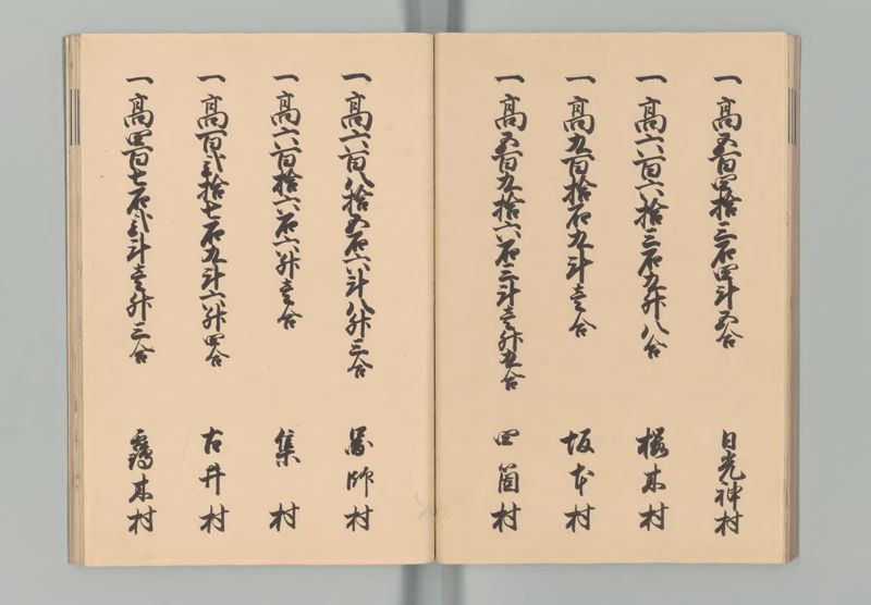 大隅国郷帳 - ページ 19