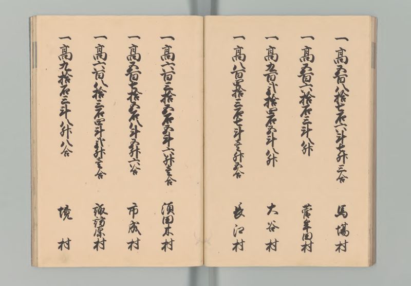 大隅国郷帳 - ページ 22