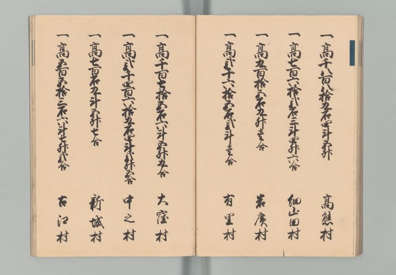 大隅国郷帳 - ページ 24