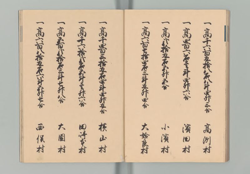 大隅国郷帳 - ページ 25