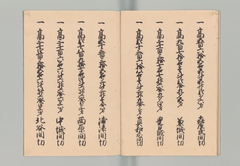 琉球国郷帳　上 - ページ 4