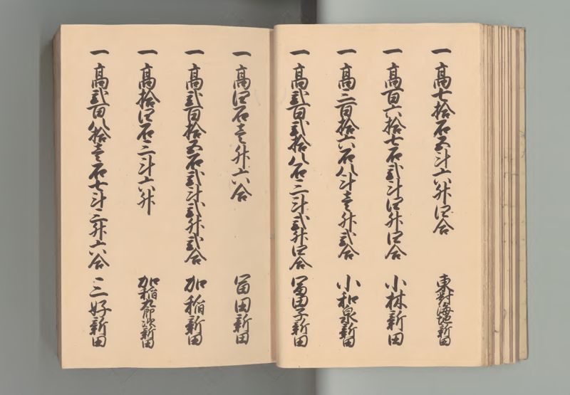 伊勢国郷帳 - ページ 22