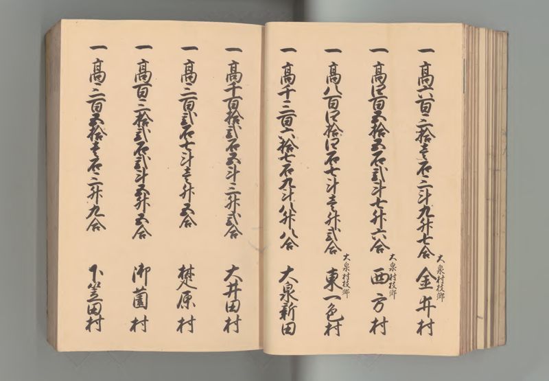 伊勢国郷帳 - ページ 28