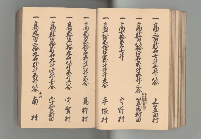 伊勢国郷帳 - ページ 29