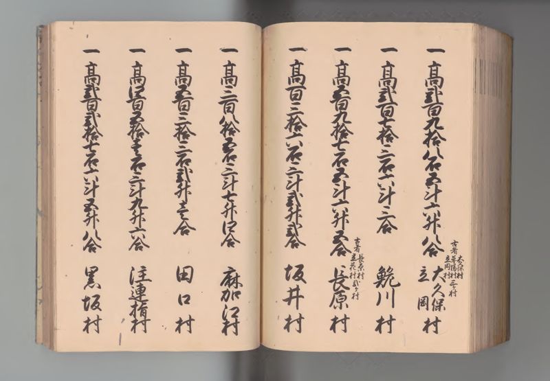 伊勢国郷帳 - ページ 156