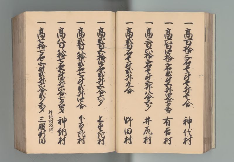 上総国郷帳 - ページ 33